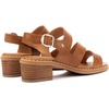 image:imagePIKOLINOS Blanes W3H1635 Womens SandalsBrandy