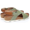 image:imagePIKOLINOS Mahon W9E0912 Womens SandalsGreen Mint