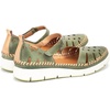 image:imagePIKOLINOS Tenerife W8D0885 Womens ShoesMint Green