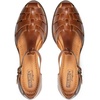 image:imagePIKOLINOS Valencia W7D1835 Womens ShoesCuero
