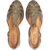 image:imagePIKOLINOS Valencia W7D1835 Womens ShoesSage